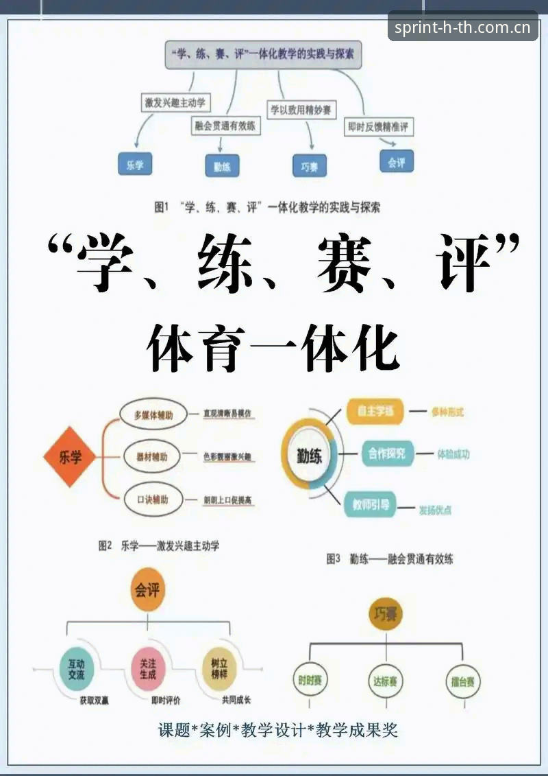 揭秘HTH体育平台高效使用技巧：数据控的实战手记
