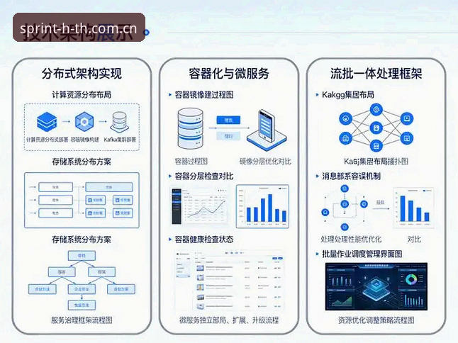 3个关键维度解析HTH体育官网CN入口：从用户场景到数据同步的实战指南